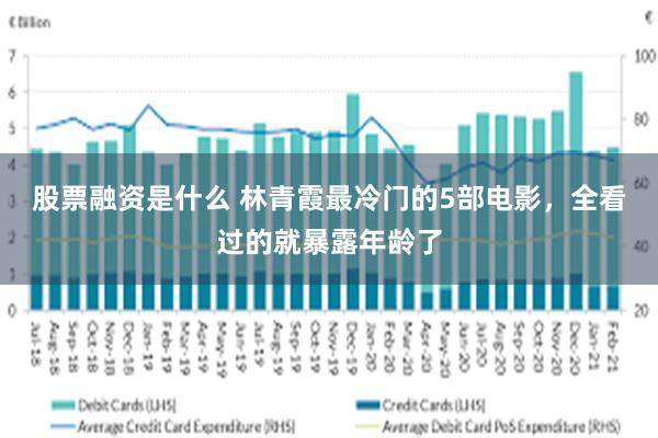 股票融资是什么 林青霞最冷门的5部电影，全看过的就暴露年龄了