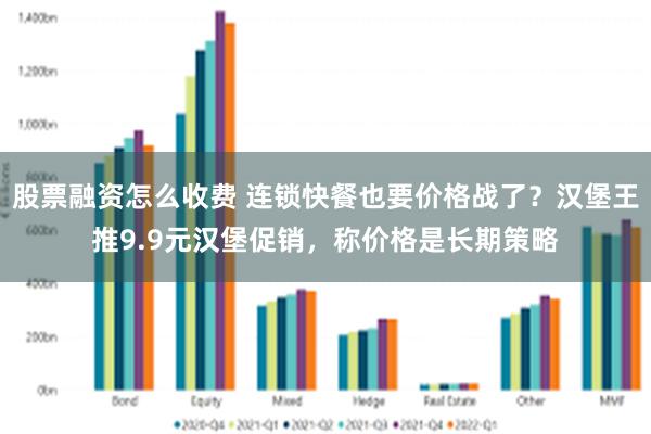 股票融资怎么收费 连锁快餐也要价格战了？汉堡王推9.9元汉堡促销，称价格是长期策略