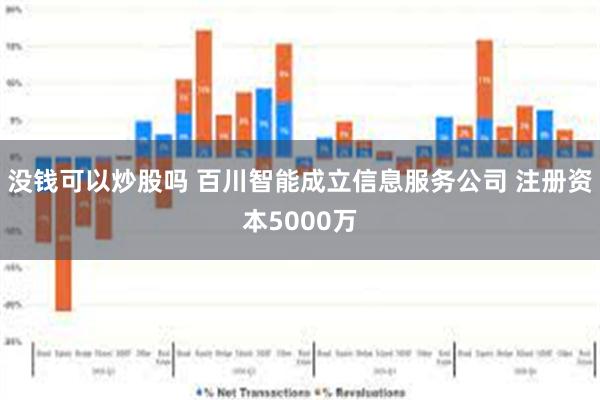 没钱可以炒股吗 百川智能成立信息服务公司 注册资本5000万