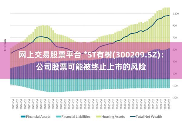 网上交易股票平台 *ST有树(300209.SZ)：公司股票可能被终止上市的风险